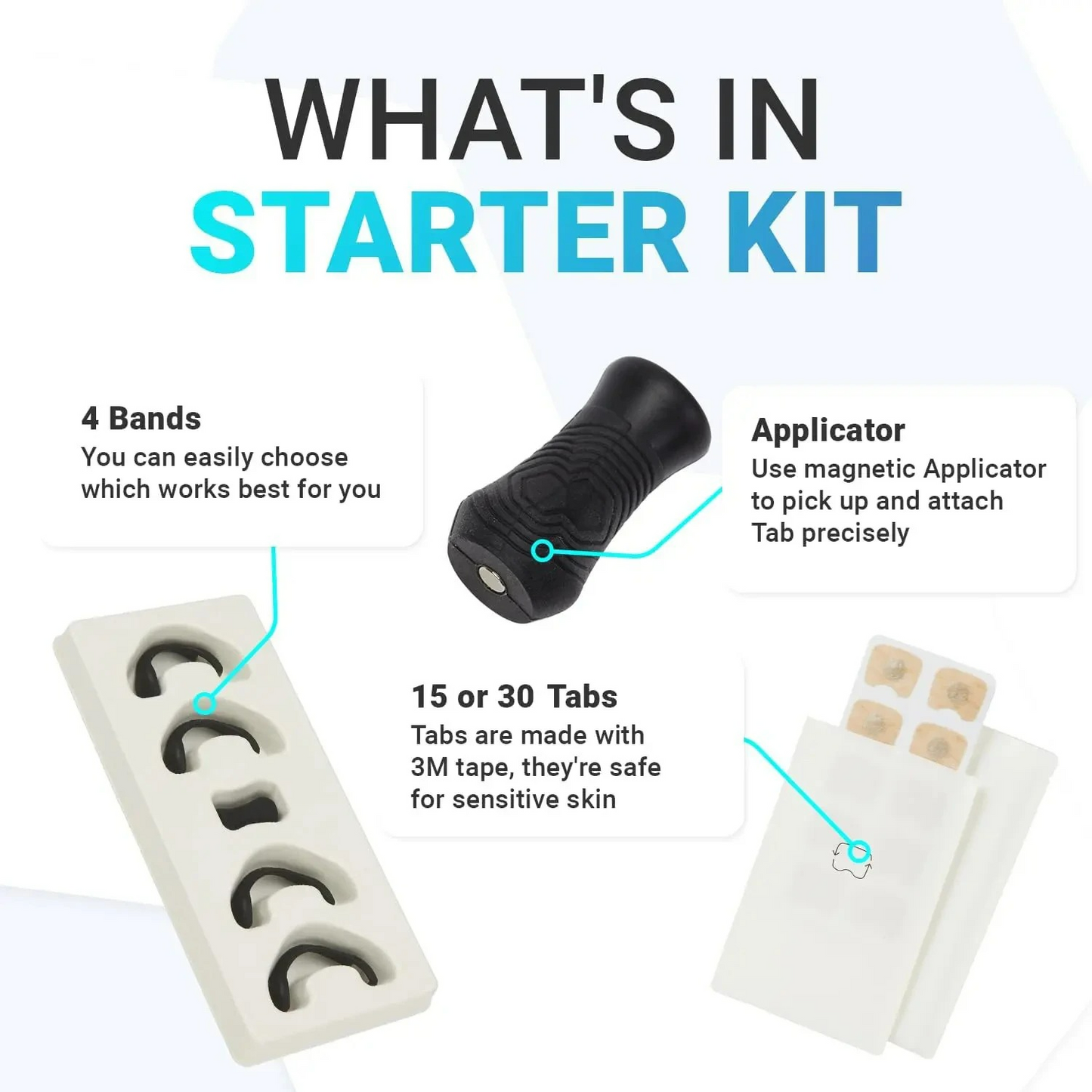 Snoovah™ Magnetic Nasal Strips