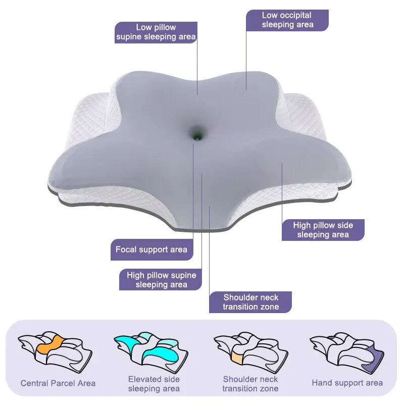 Snoovah™ Butterfly pillow Ortho